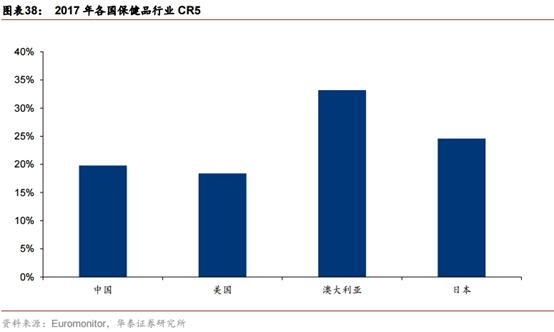 权健盈利,权健事件的背后的反思