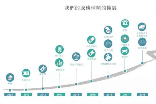 九死一生高清完整版,九死一生抖音完整版8集