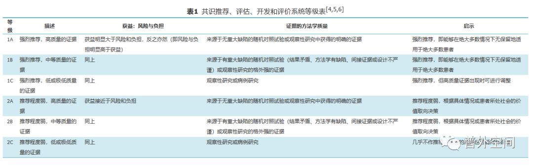 放射性直肠炎中医药,放射性直肠炎特效药