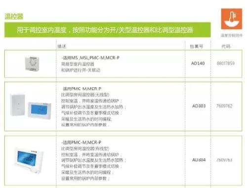喜德瑞壁挂炉阀门套装,喜德瑞锅炉