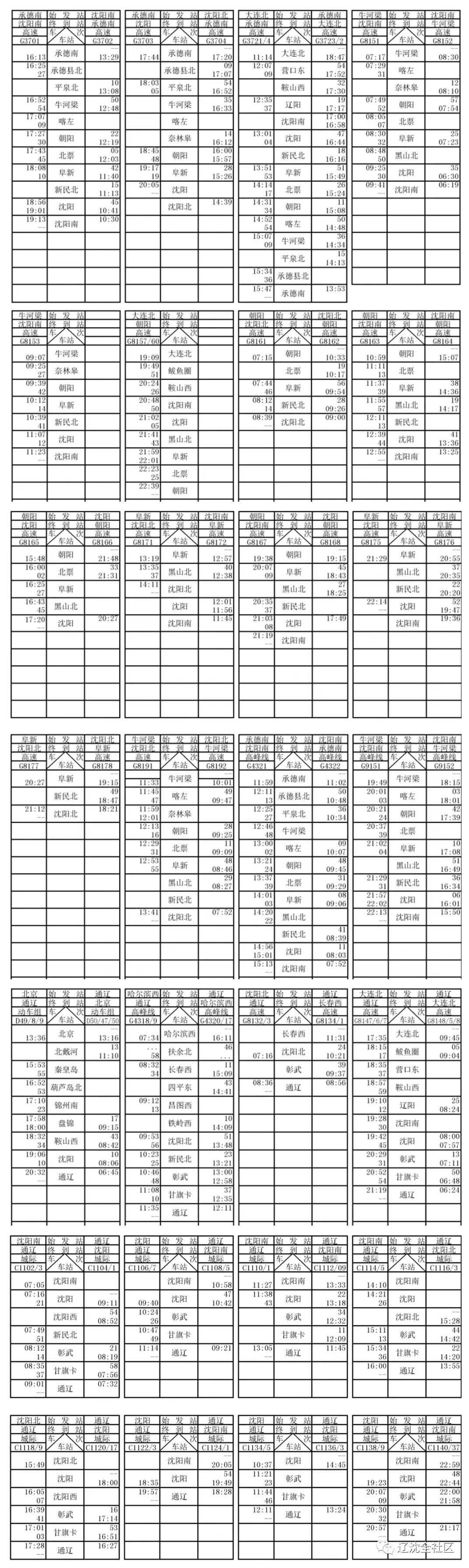 京沈高铁2023年时刻表,京沈高铁辽宁段开通