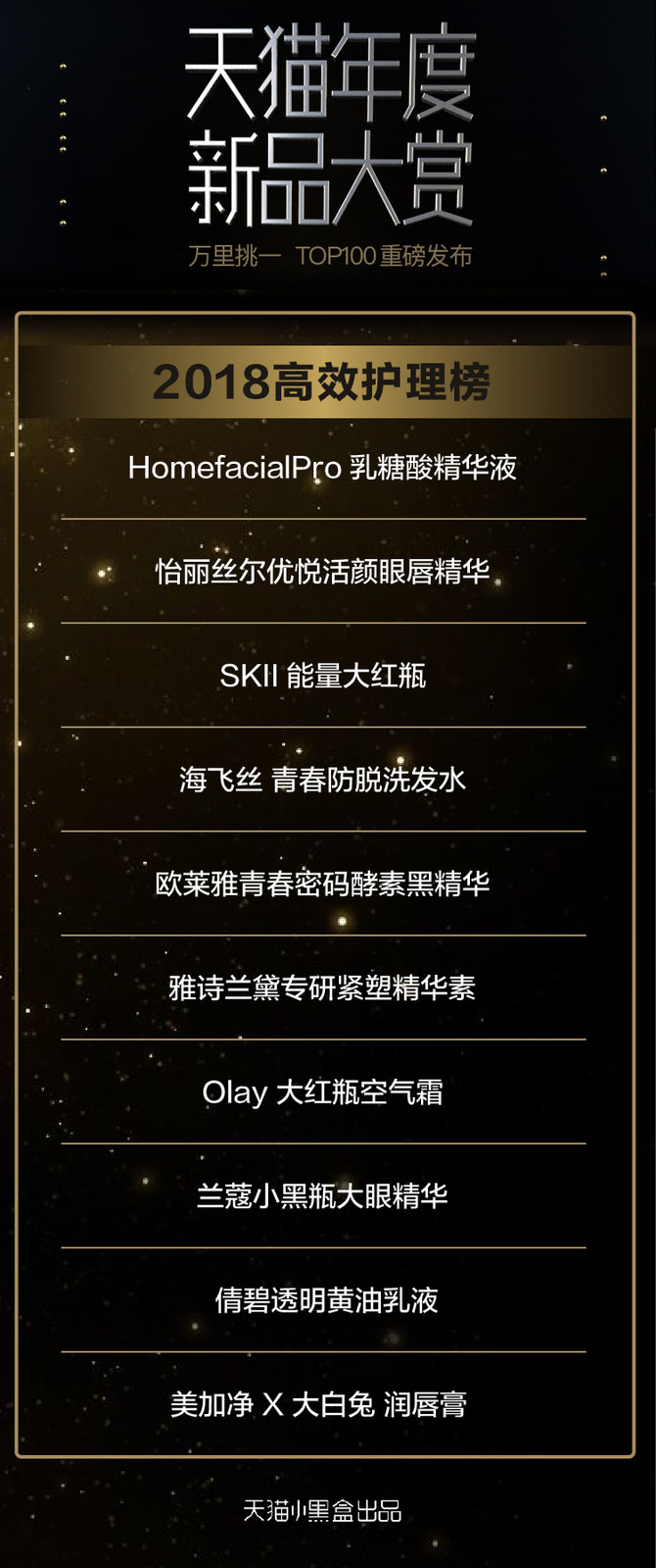 天猫必买十大好物,2018天猫新品大赏