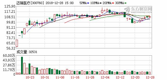 摊上大事儿了原版,摊上大事儿案例