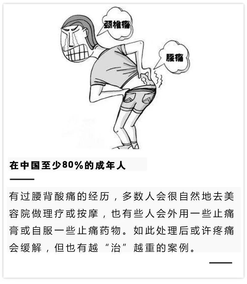 腰酸背痛中医能治吗,名医话养生怎么回放