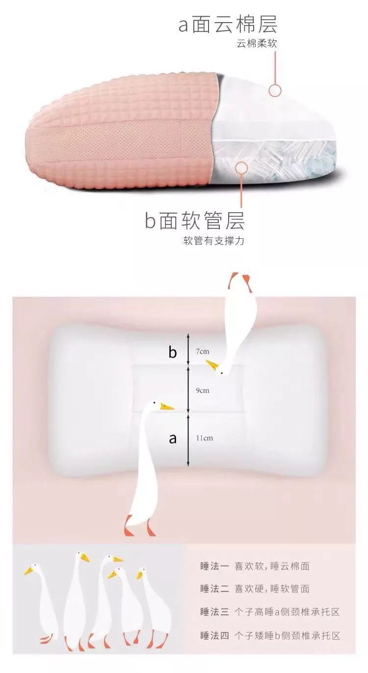 剁手好物分享,盘点最近剁手的好物