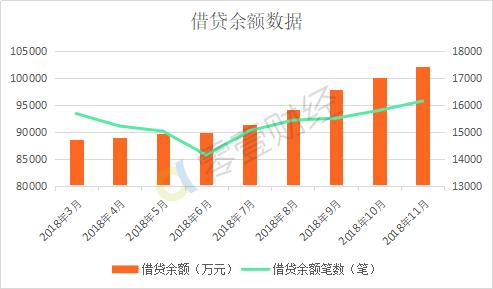 希望金融测评:新希望集团旗下平台,主打农业领域小额*款贷**