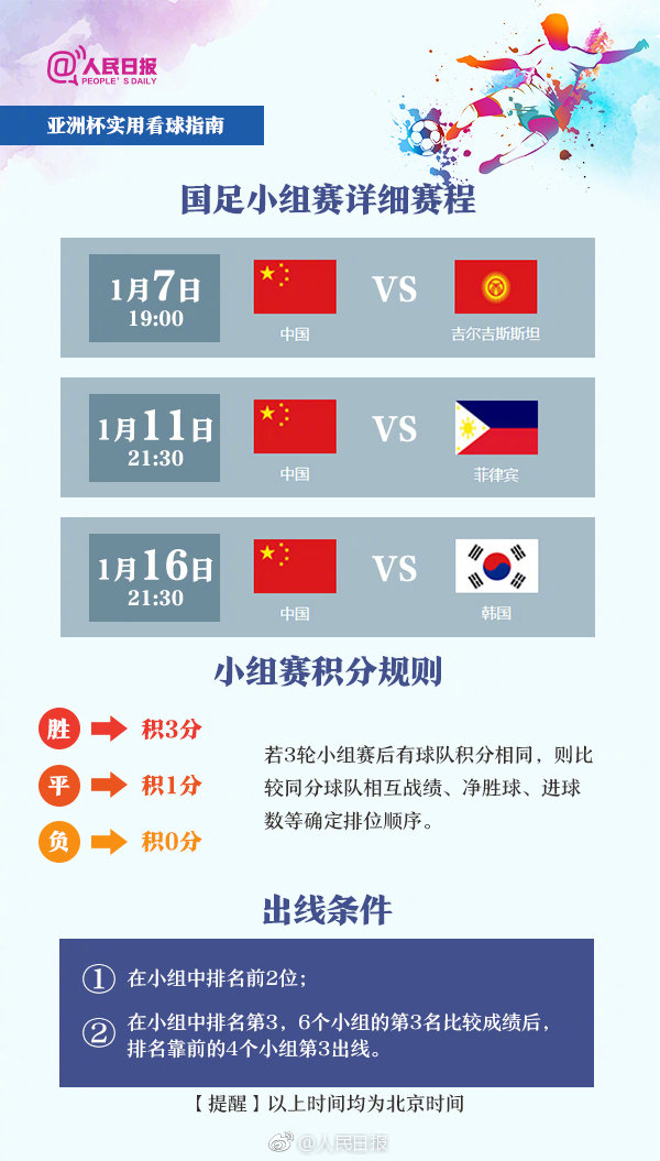 国足今晚亚洲杯,今晚国足亚洲杯