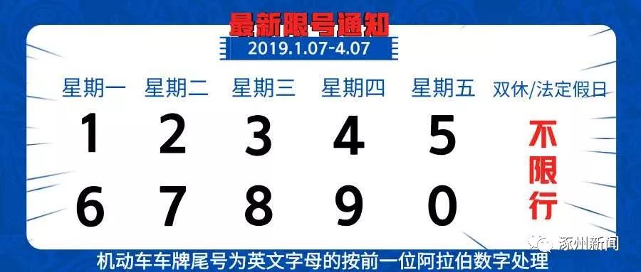 涿州市考摩托驾照,涿州电动车驾驶证在哪里考