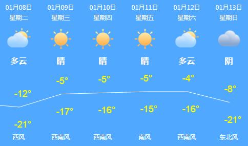 女子举报海关关员,海关关员被曝光