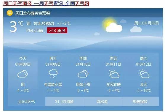 去年洗的衣服，到今年还没干？！未来一周的天气更让周口人无语……