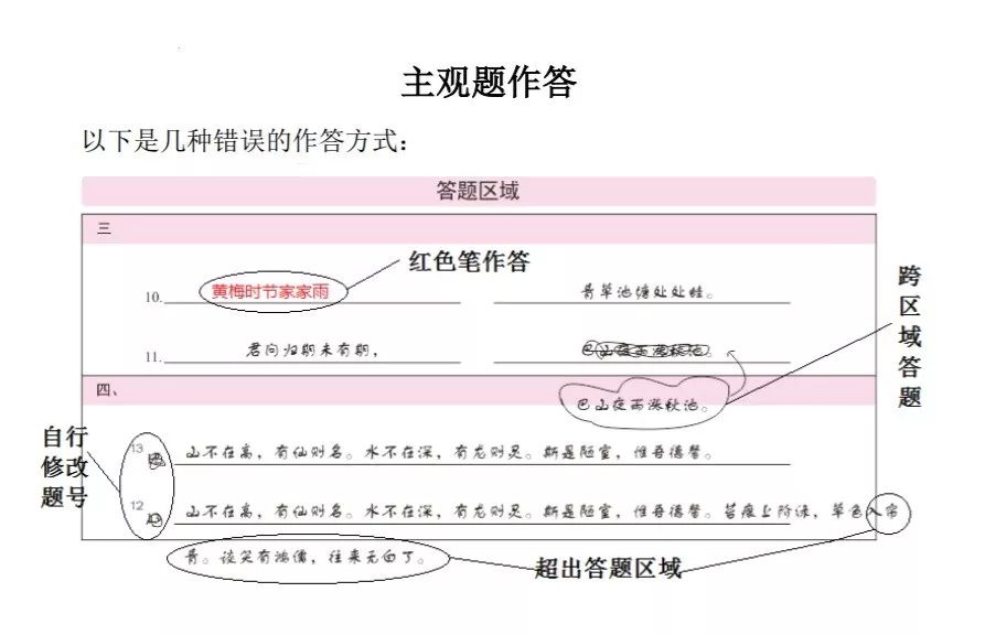 明天会考怎么办,明天高中有什么考试