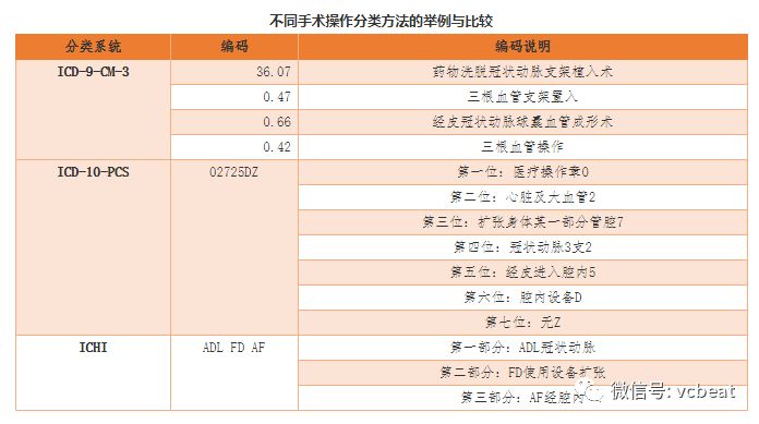 drg支付模式下医院精细化管理,drg支付对医院绩效模式的十大挑战