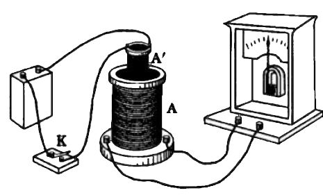 史上最伟大的公式麦克斯韦方程组 (欧拉公式和麦克斯韦方程组)