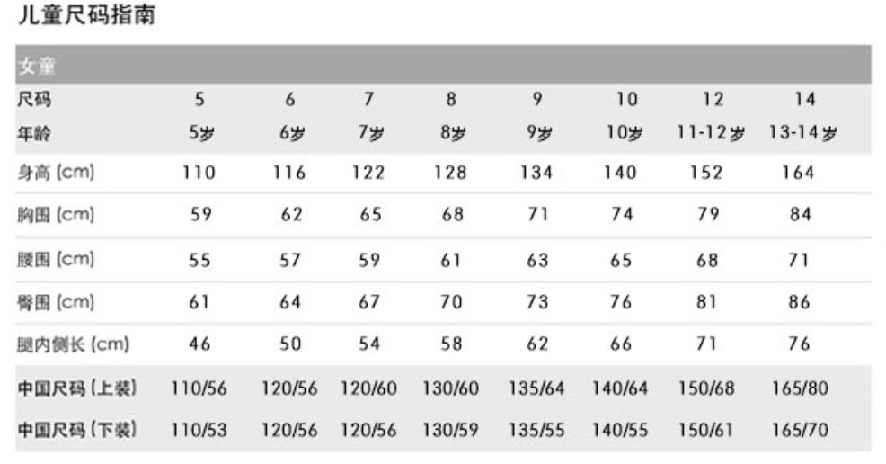 小个子高级感穿搭连衣裙女装,搭外套的连衣裙小个子