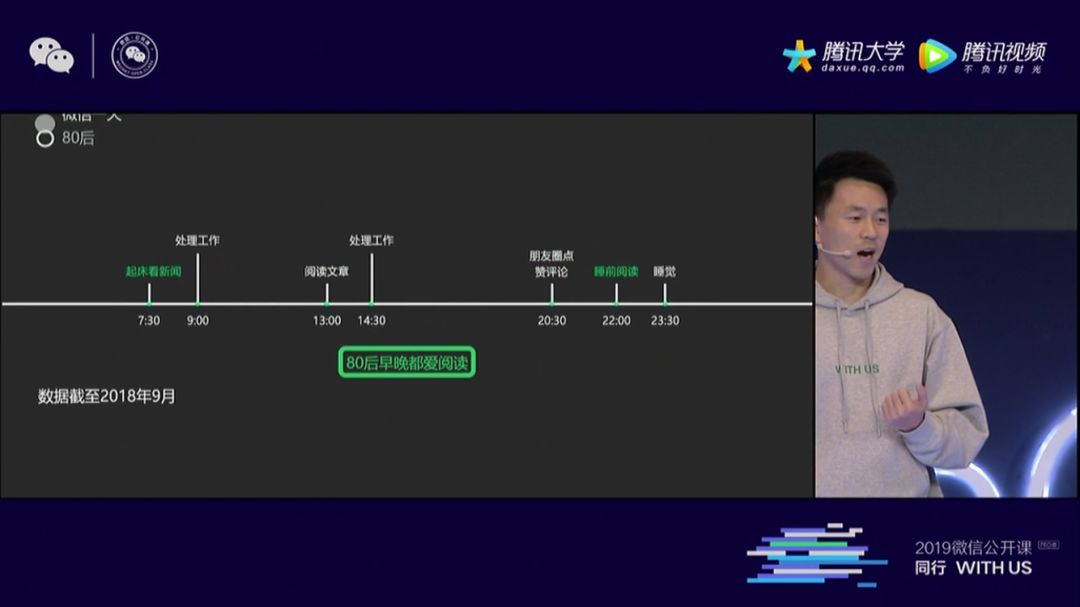 微信公开课小程序大全,2016微信公开课小程序