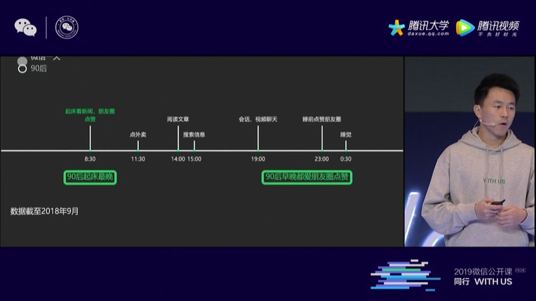 微信公开课小程序大全,2016微信公开课小程序