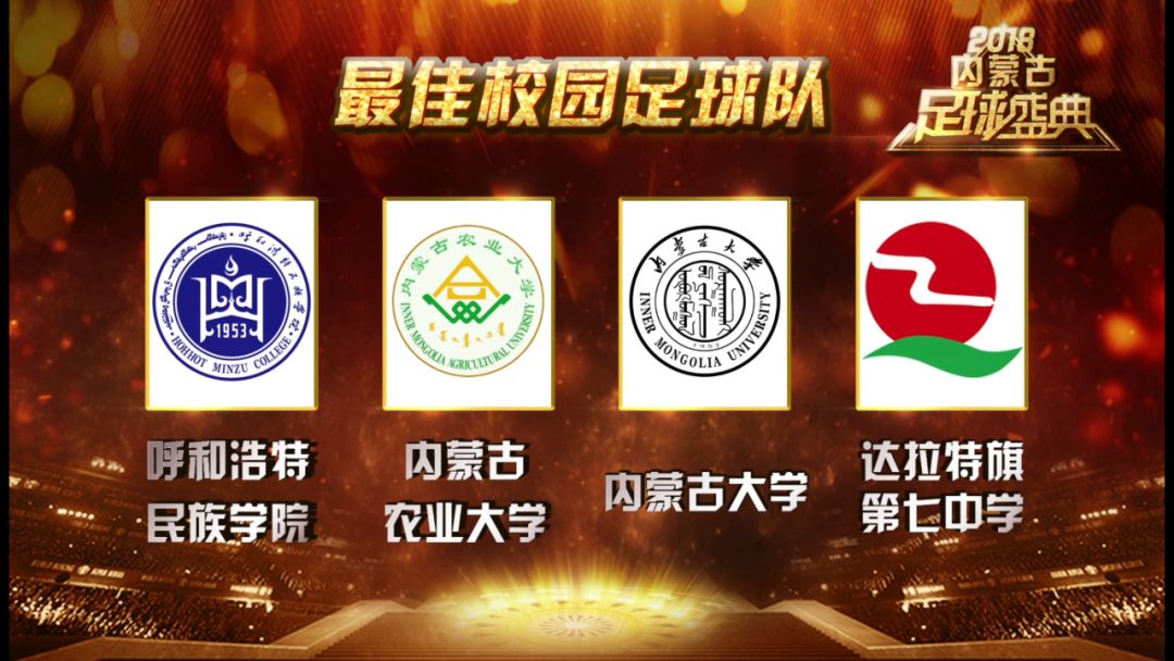 内蒙古足球盛典颁奖,2020内蒙古足球盛典