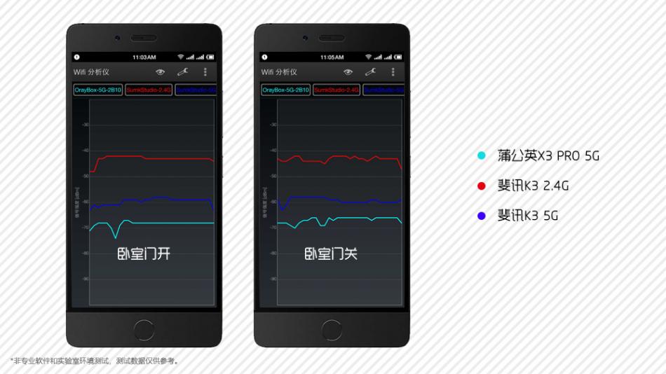 蒲公英组网教程nas,蒲公英x3路由器搭建nas