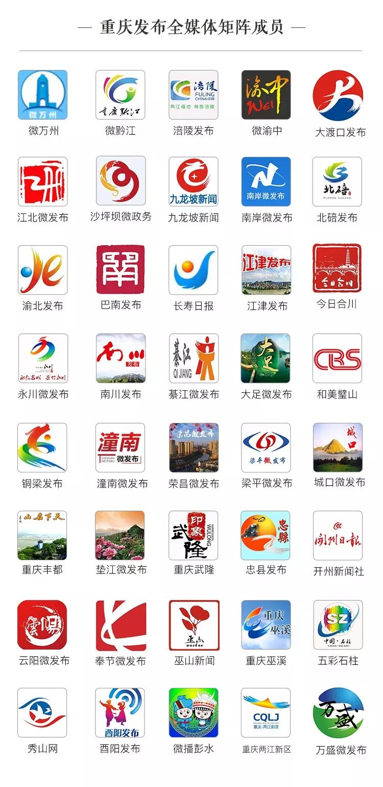 为了这件事，新加坡交易所来了重庆......