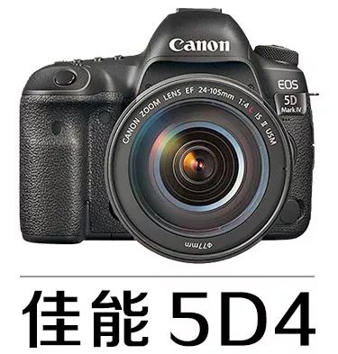 「器材选择」先学会根据题材选镜头，这6种拍摄题材选这些镜头准没错！