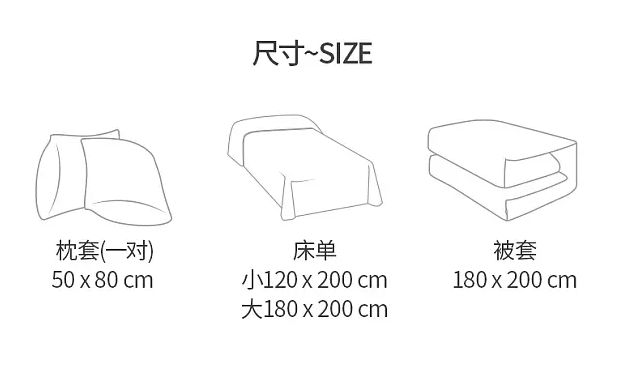 春节旅行2-3推荐,春节旅行必备的便携好物