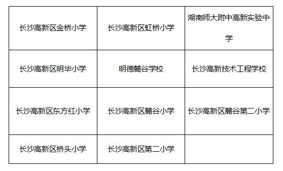 长沙2024暑假免费开放的运动场,长沙县免费体育运动馆