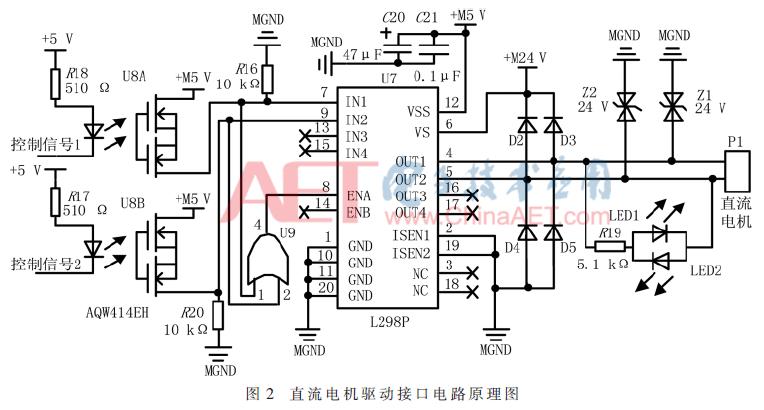 XBT自动投放测量系统电机控制单元设计与故障分析