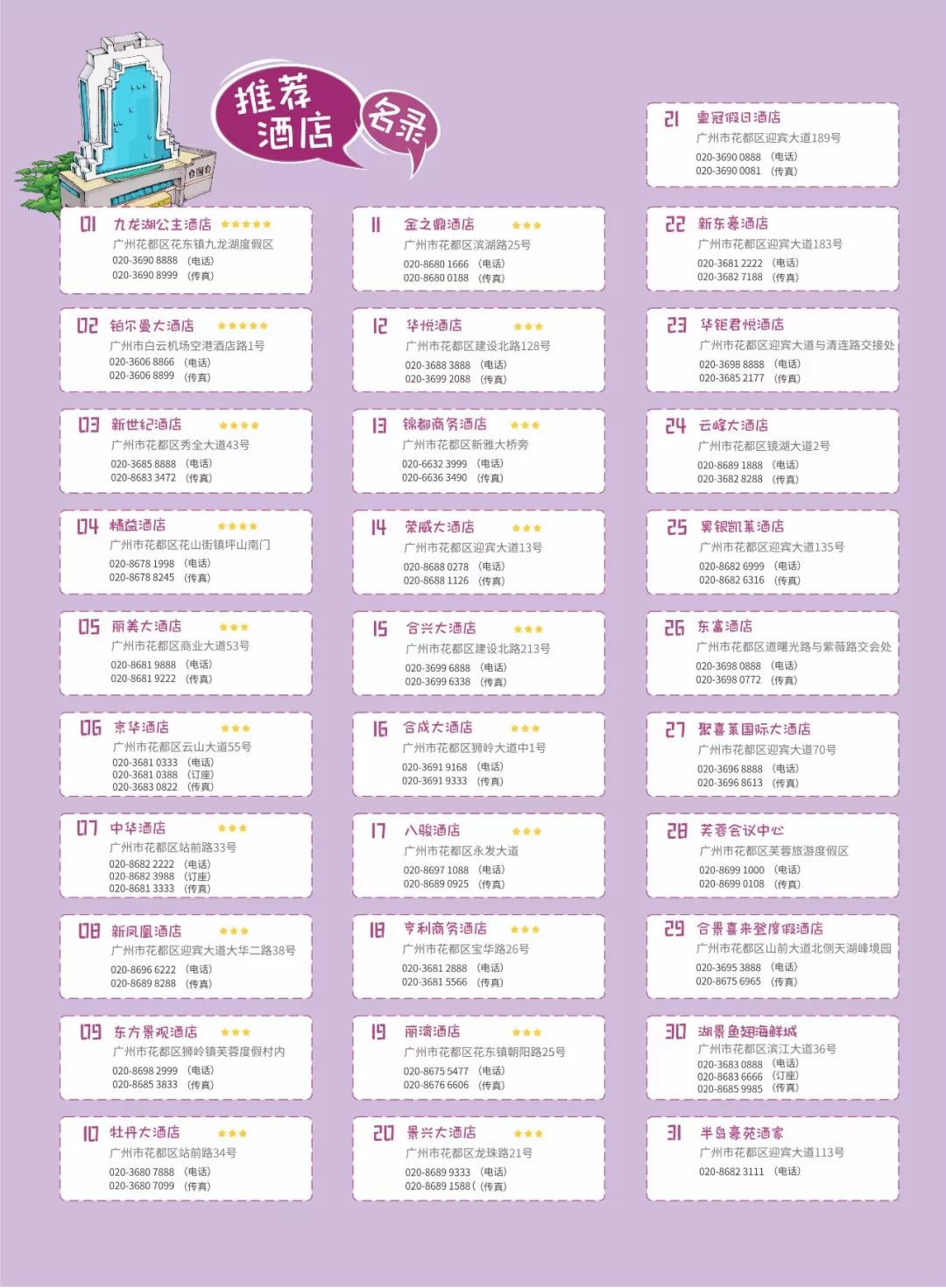 收藏世界美好,收藏世界在哪里