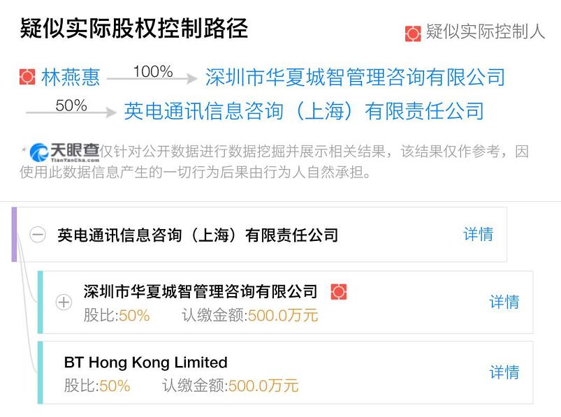 英国电信入华什么时候运营,英国电信最新政策