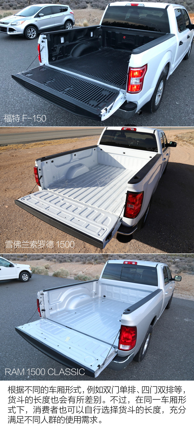 大峡谷试驾三款地道“美味”皮卡凭啥它代表“美国精神”？