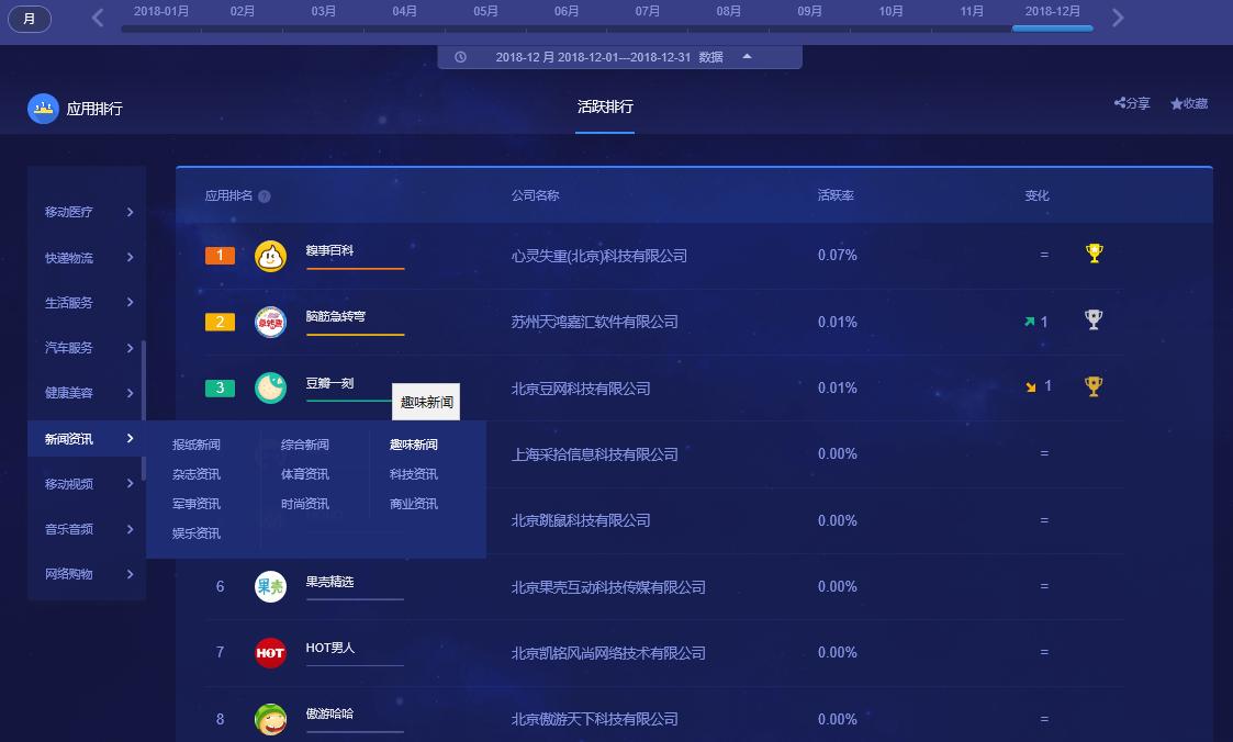 产品体验报告和竞品分析,产品体验报告深度解析