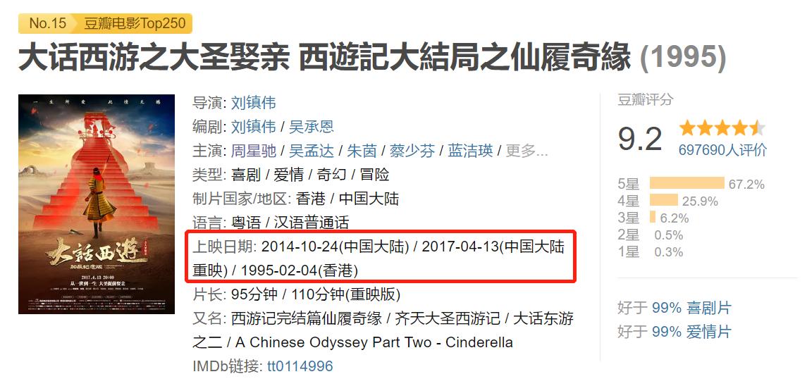 星爷有多少票房,星爷还能否再创票房纪录