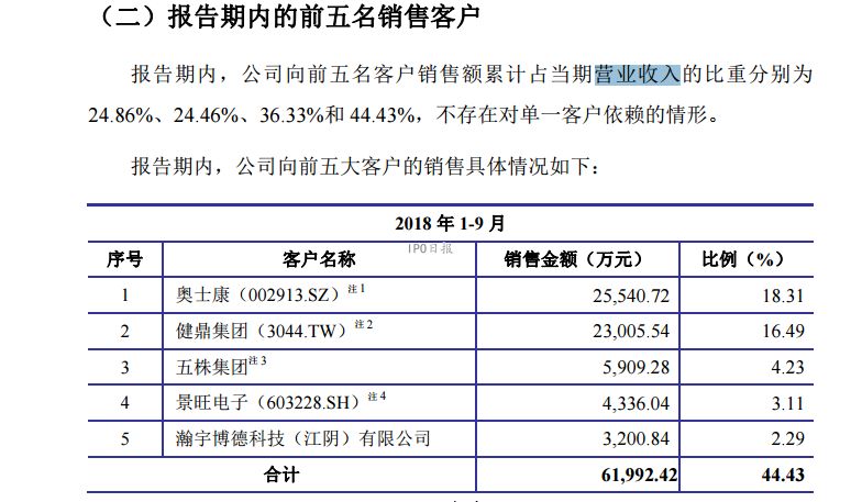 南亚新材能买入吗,南亚新材股票最新消息