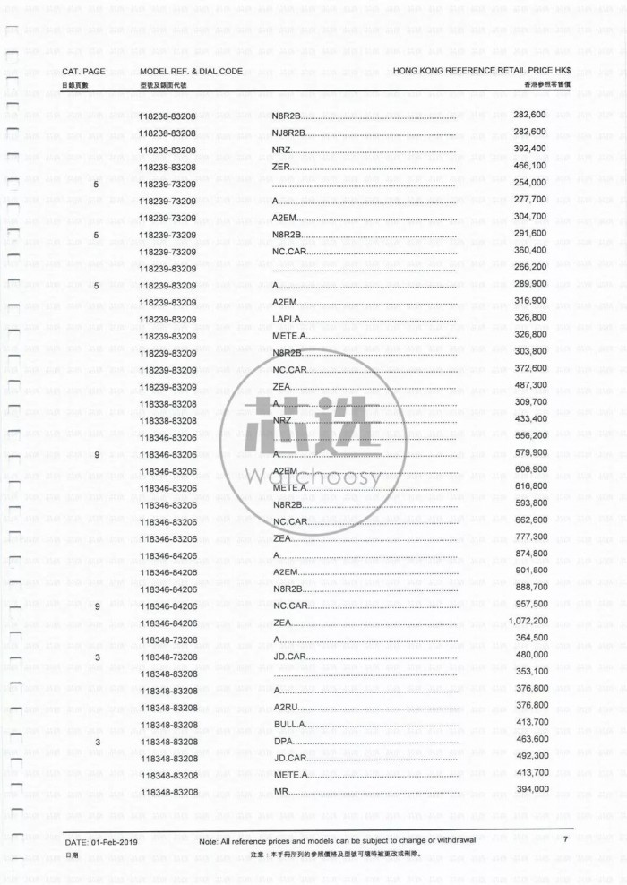 香港劳力士价格和内地差多少,香港劳力士最新价目表