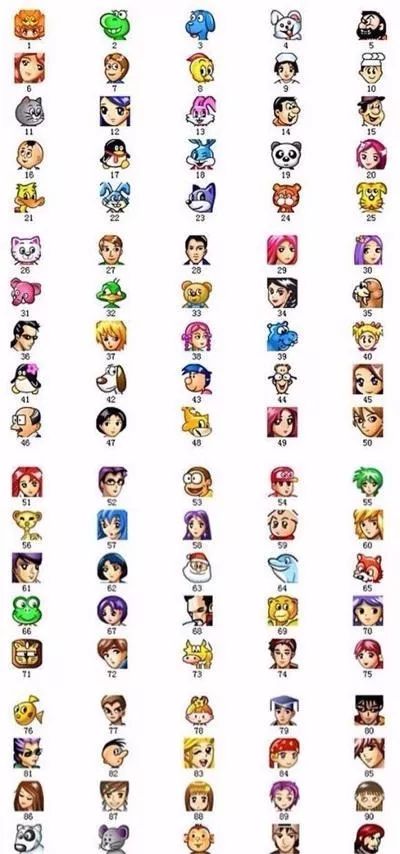 qq位数和年龄,qq位数暴露了你的年龄