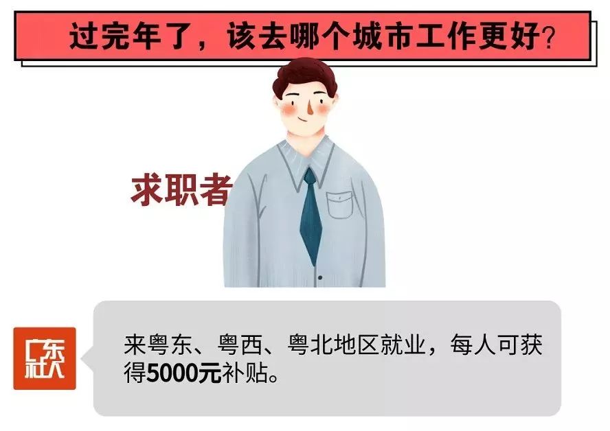 珠海招聘会最新消息,珠海哪里有现场招聘会