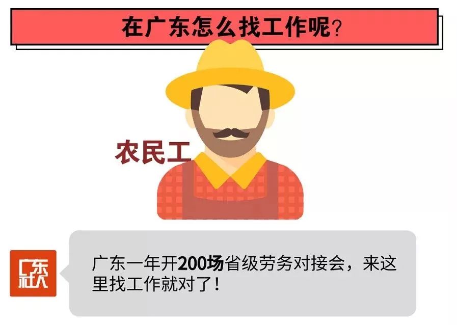 珠海招聘会最新消息,广东珠海工作招聘信息最新