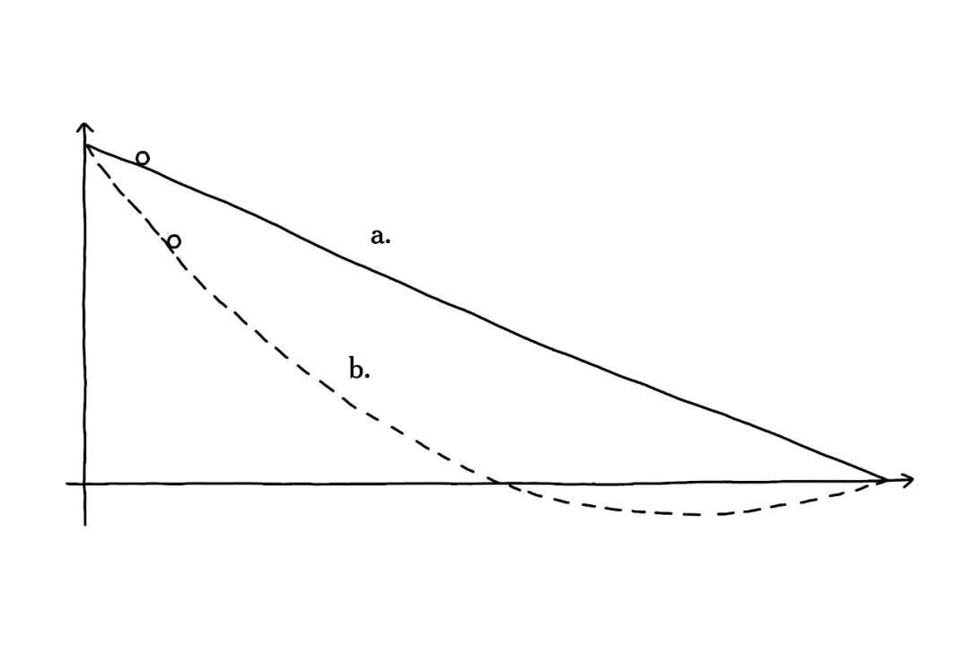 在托斯卡纳,托斯卡纳意面怎么做