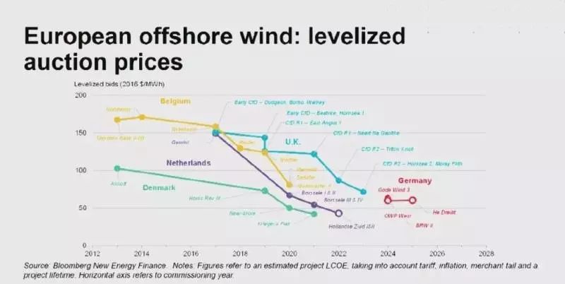 日立英国核电站,日本日立最新消息