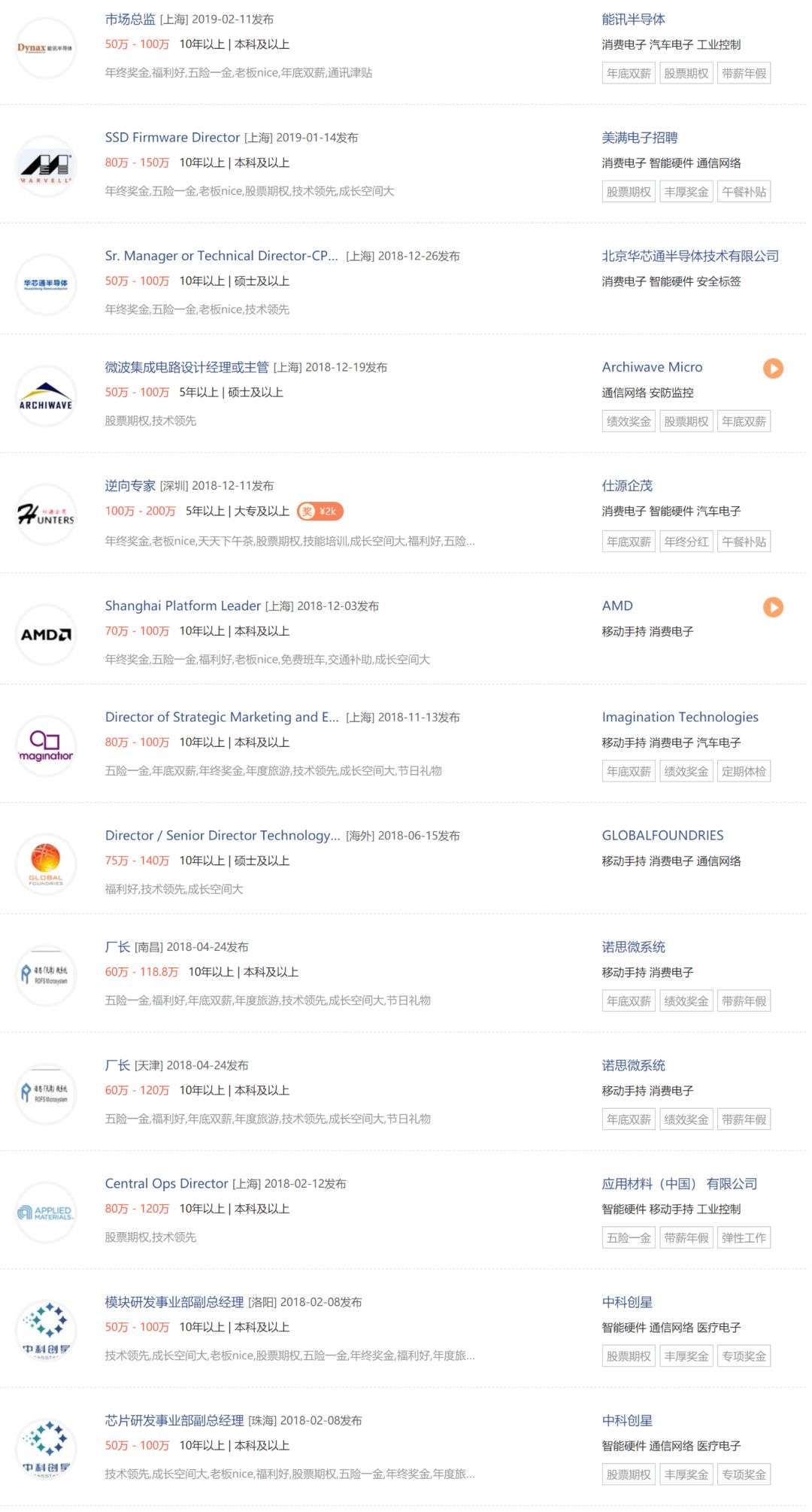 年薪百万芯片,芯片行业工作几年可以年薪百万