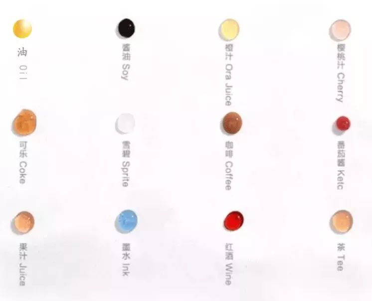 不脏手不沾油厨房洗刷好帮手,厨房有了它不再凌乱