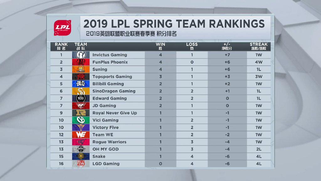 鑻忓畞浣撹偛鍟嗕笟妯″紡,鎺㈢储浣撹偛铻嶅悎鍙戝睍璺緞