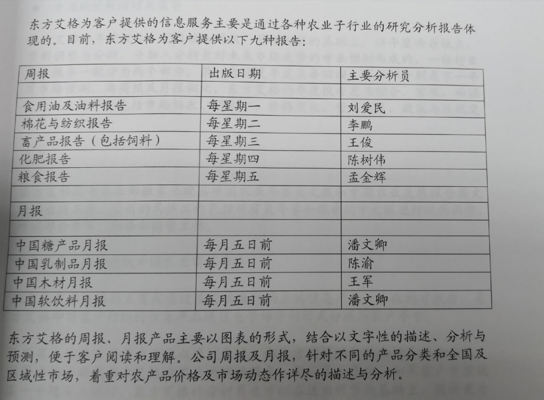 艾格：植根农业食品研究二十年记（1999-2019）