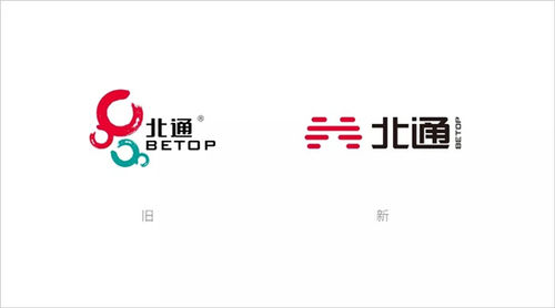 神操作用北通,神操作大全视频