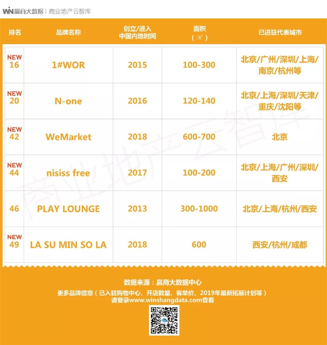 国货品牌升级案例,国货翻身美国潮牌