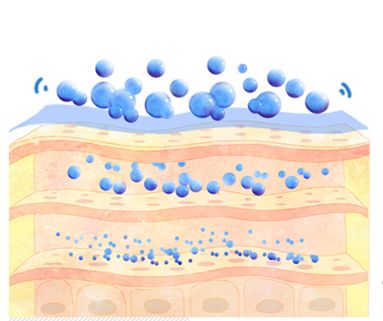 一分钟卖出一件衣服,轻松显瘦十几斤的塑身衣