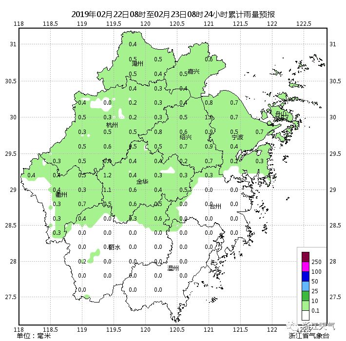召唤流浪太阳赢大奖｜周末有望见阳光