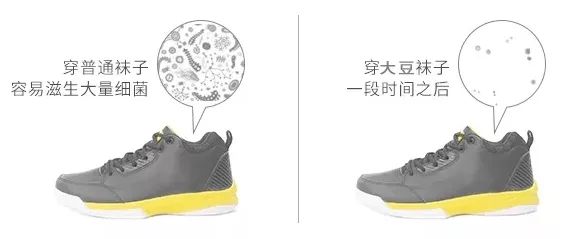 袜元素改善脚部烦恼的防臭抑菌袜,袜元素拯救脚臭的神器