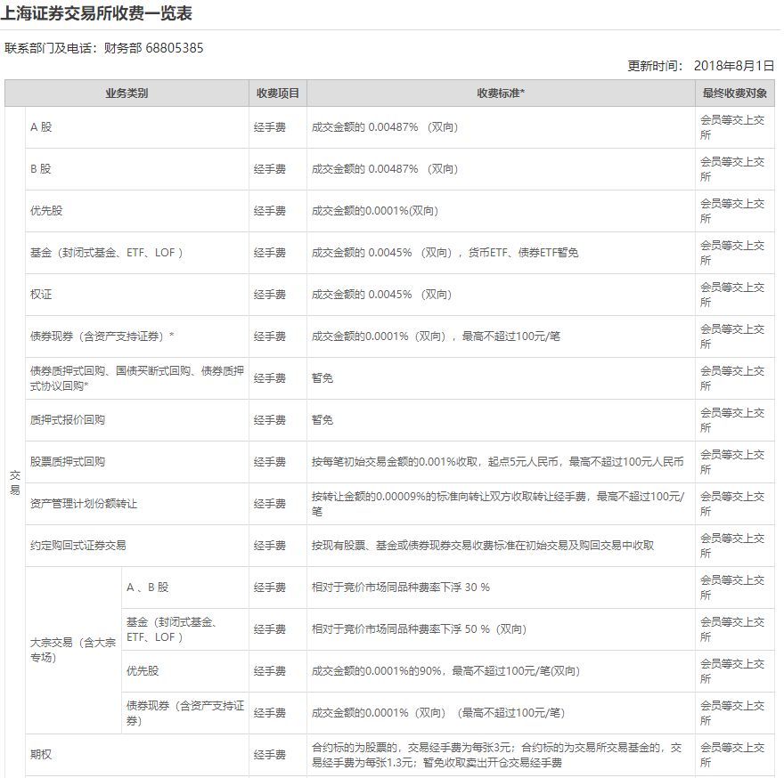 a股迎来大利好降息,a股迎来政策利好