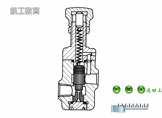 液压原理图主阀及详细讲解,液压阀快速阀和慢速阀原理